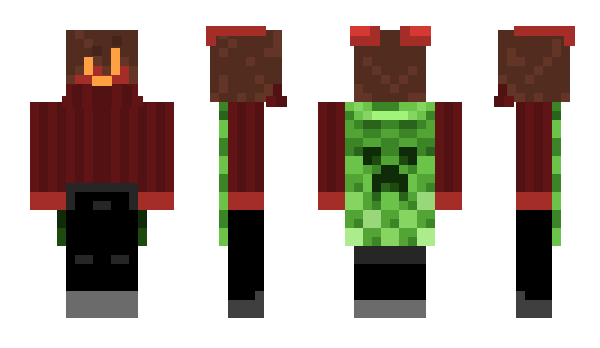 Minecraft скин по нику FoggyCandy