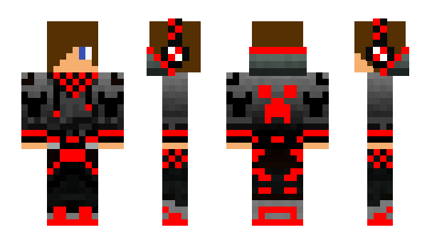 Minecraft skin TheRikoFast