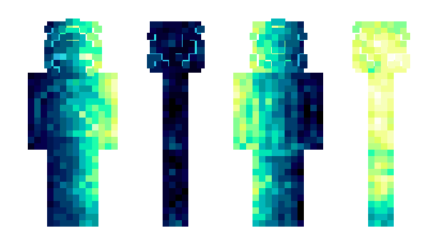 Minecraft skin WhatGG