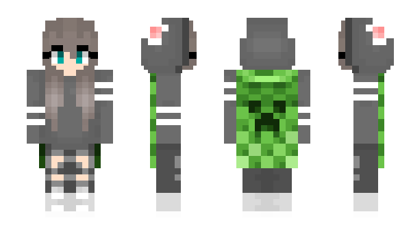 Minecraft skin nkkl