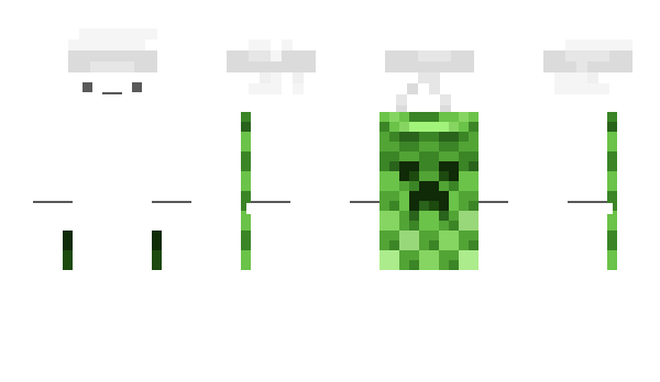 Minecraft skin MalikNabers