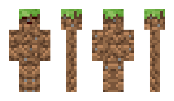 Minecraft skin Malasch