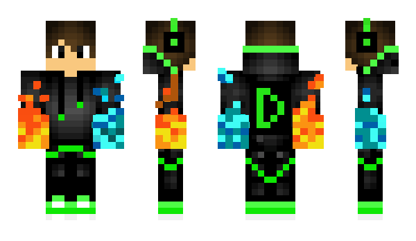 Minecraft skin skytommy