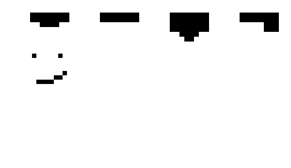 Minecraft skin tuntund