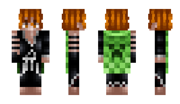 Minecraft скин по нику ChatpataFinalBos