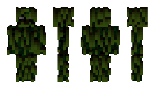 Minecraft skin mineraftm