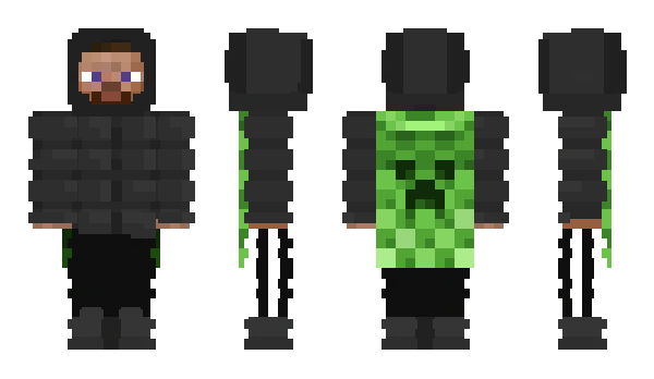 Minecraft skin Ricks