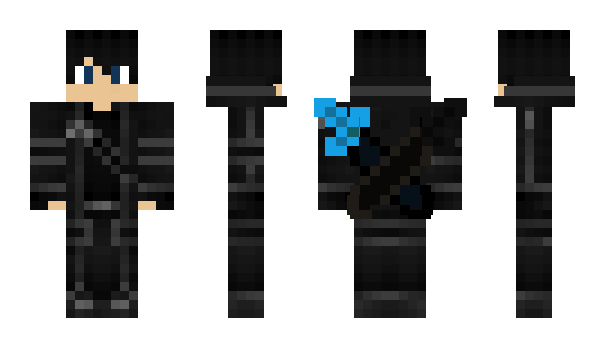 Minecraft skin chanboaca