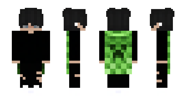 Minecraft skin Unlays