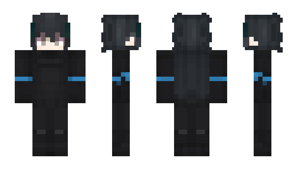 Minecraft skin walllll
