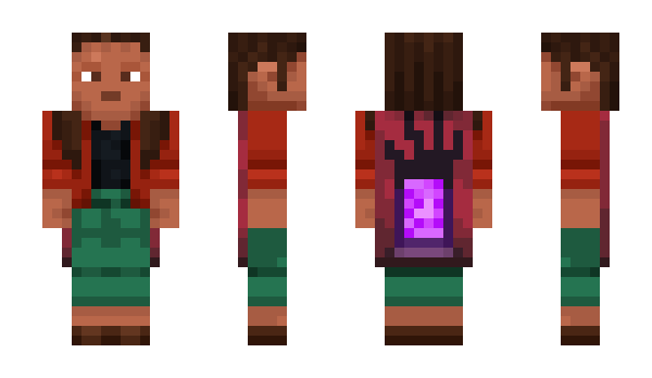 Minecraft skin Gigawat5