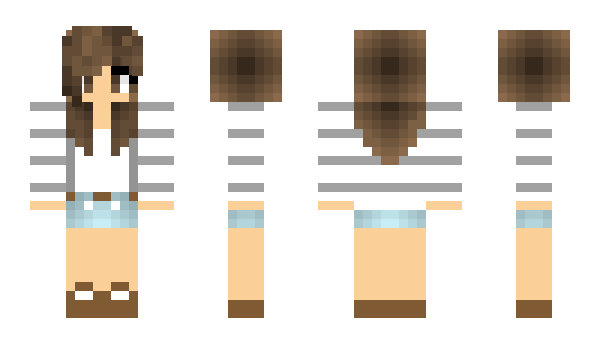 Minecraft skin izzymania