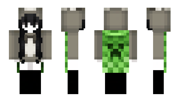 Minecraft skin anyblu