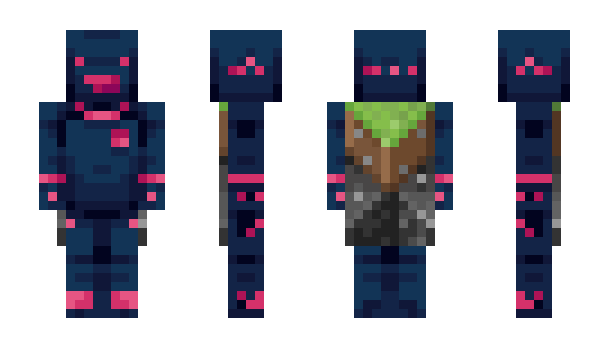 Minecraft skin Animepdf