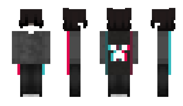 Minecraft skin ethanly