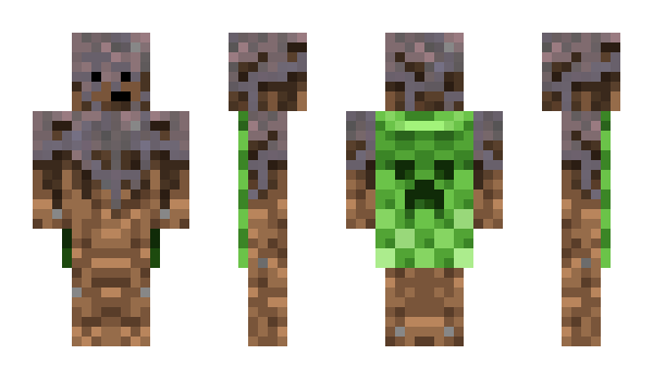 Minecraft скин по нику Manorud