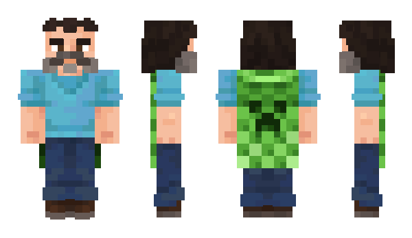 Minecraft skin tsandro