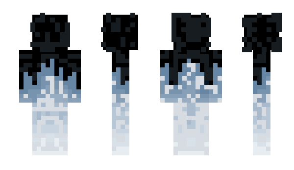 Minecraft скин по нику Cultivating