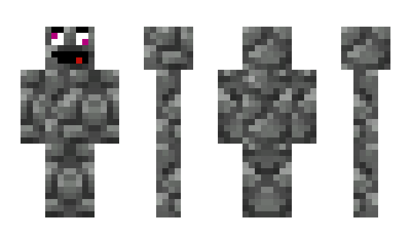 Minecraft skin Correctly