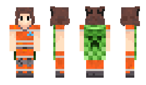 Minecraft skin idkwhtido