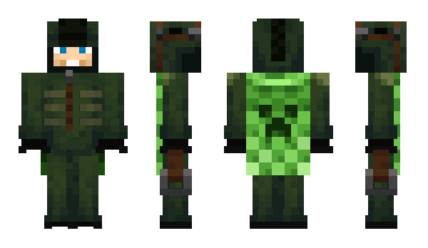 Minecraft skin NetDna