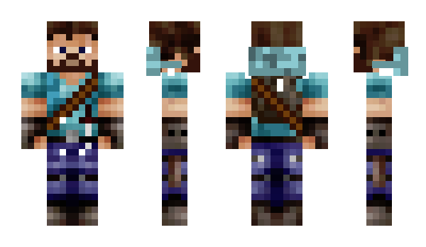 Minecraft skin Rafael_