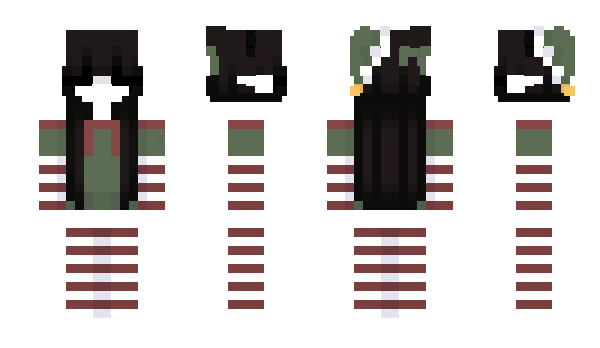 Minecraft skin rywia