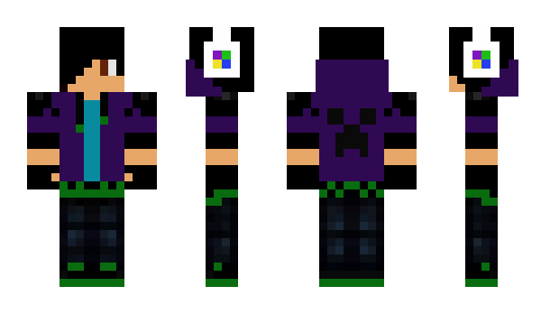 Minecraft skin ikerattos