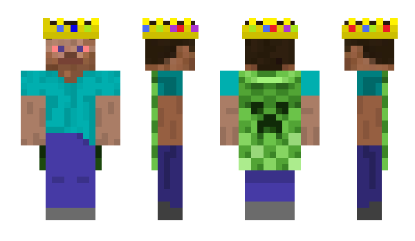 Minecraft skin ethankeethan