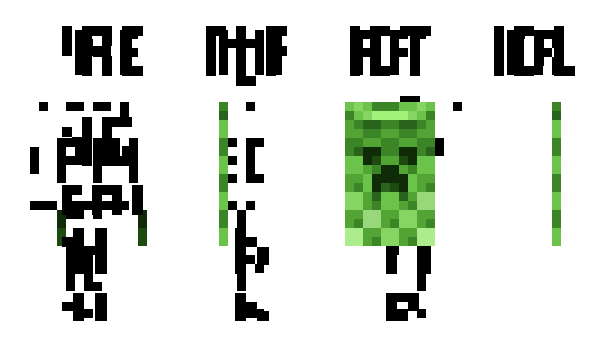 Minecraft skin SafelyEnslaved