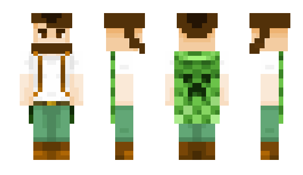 Minecraft skin ClothingBeef76