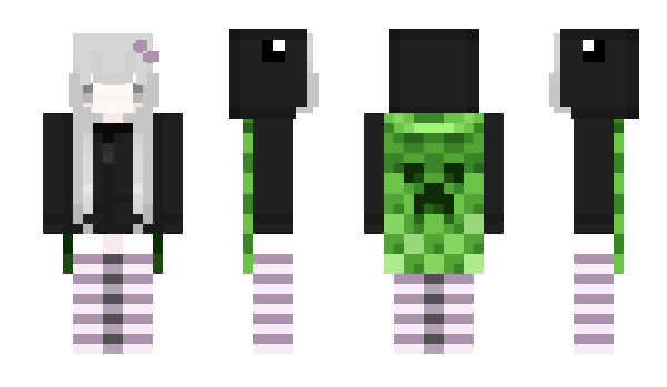 Minecraft skin Ividario