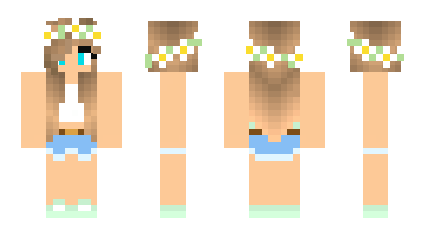 Minecraft skin Limeeex