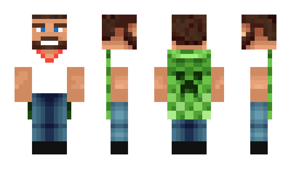 Minecraft skin RichTM