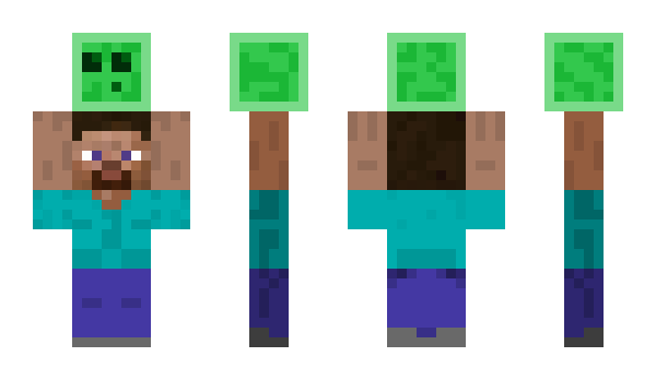 Minecraft skin Ratac