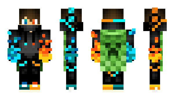 Minecraft skin elcubosmaster123