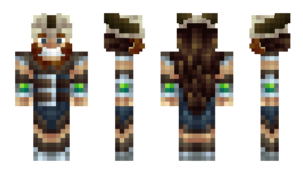 Minecraft skin RoSmeetsRo