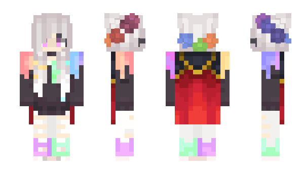 Minecraft skin Fancsella