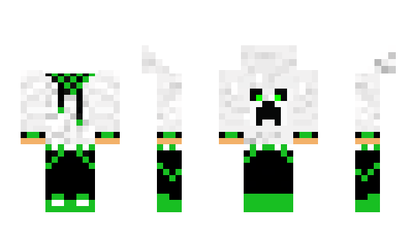 Minecraft skin Part1