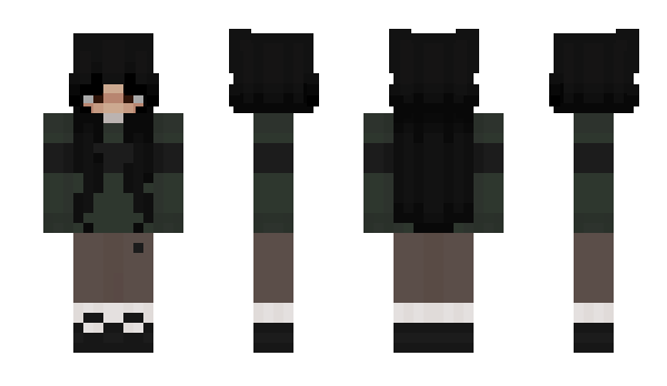 Minecraft skin anegla