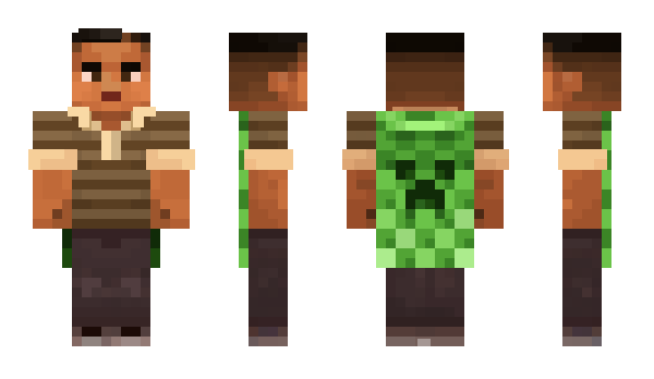 Minecraft skin diggk