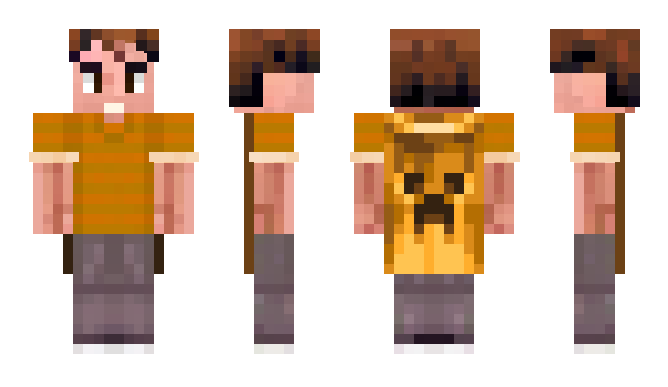 Minecraft скин по нику puternic