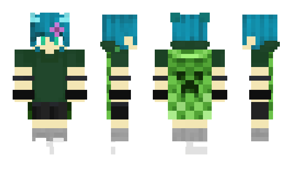 Minecraft skin Contoh