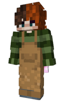 Minecraft skin eti