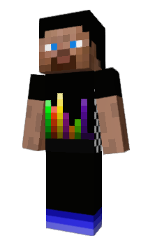 Latest Minecraft skins Page - 1220