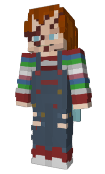 Minecraft skin project_insane