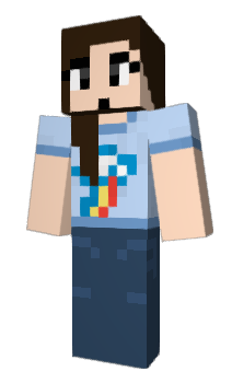 Minecraft skin putki