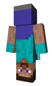 Minecraft skin ahgu