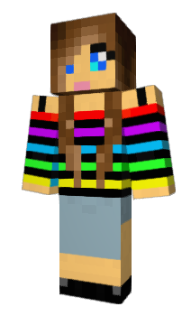 Minecraft скин по нику Pizza05