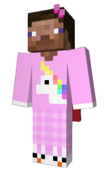 Minecraft skin UnitTest
